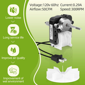 PANDEELS SM550 compact motor design fits a range of fixtures.