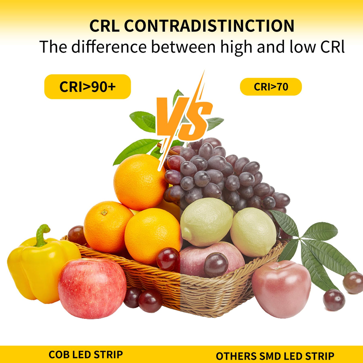 Pandery COB LED Strip CRI 90+ for accurate color rendering.