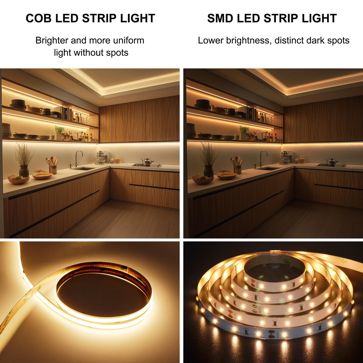 Pandery COB LED Strip dual-board heat dissipation keeps cool.