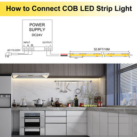 Pandery LED strip 180-degree beam for wider, even illumination.
