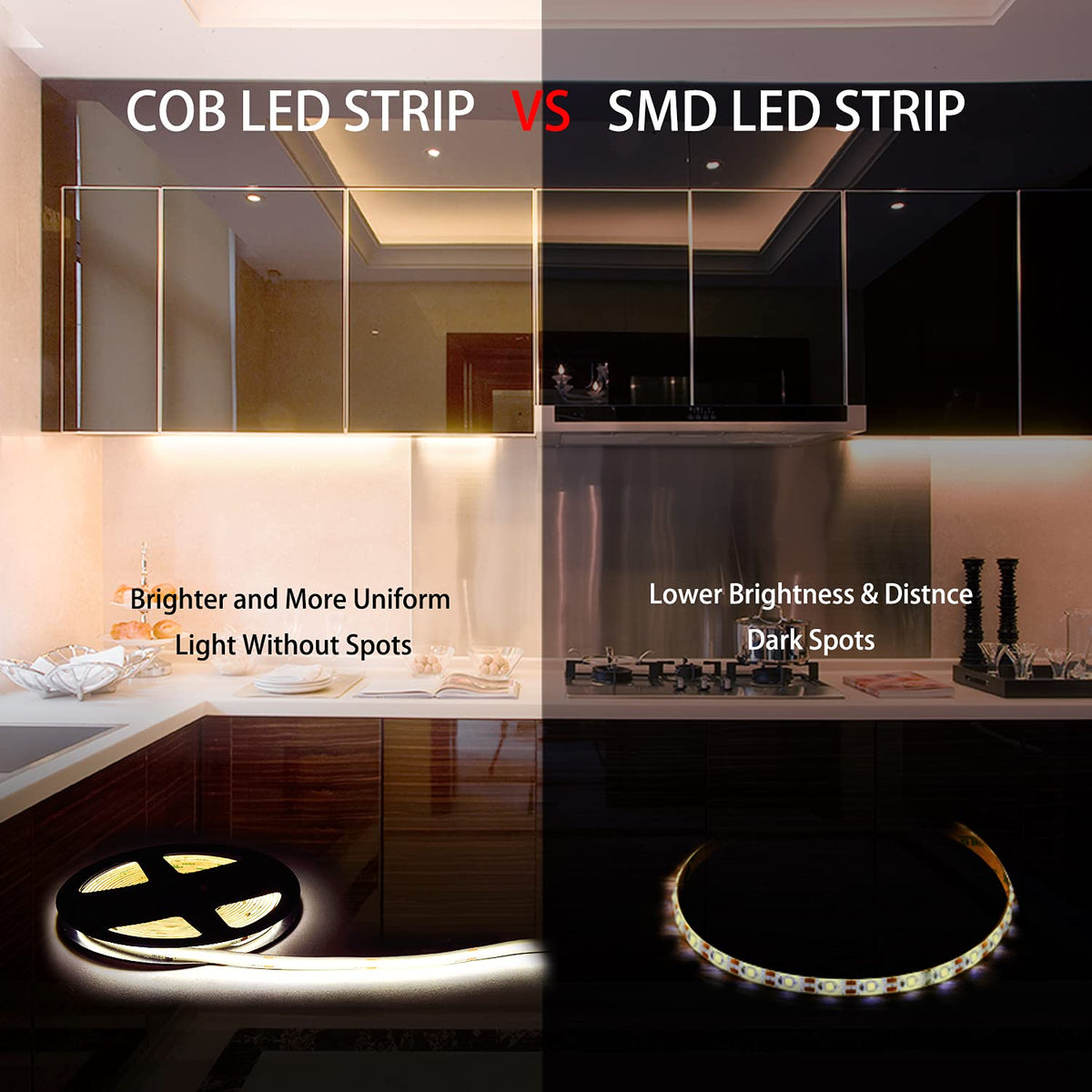 Pandery LED strip uses 24V 72W power supply for steady performance.