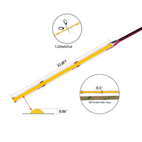 Pandery LED strip remote control RF enables easy dimming from anywhere.