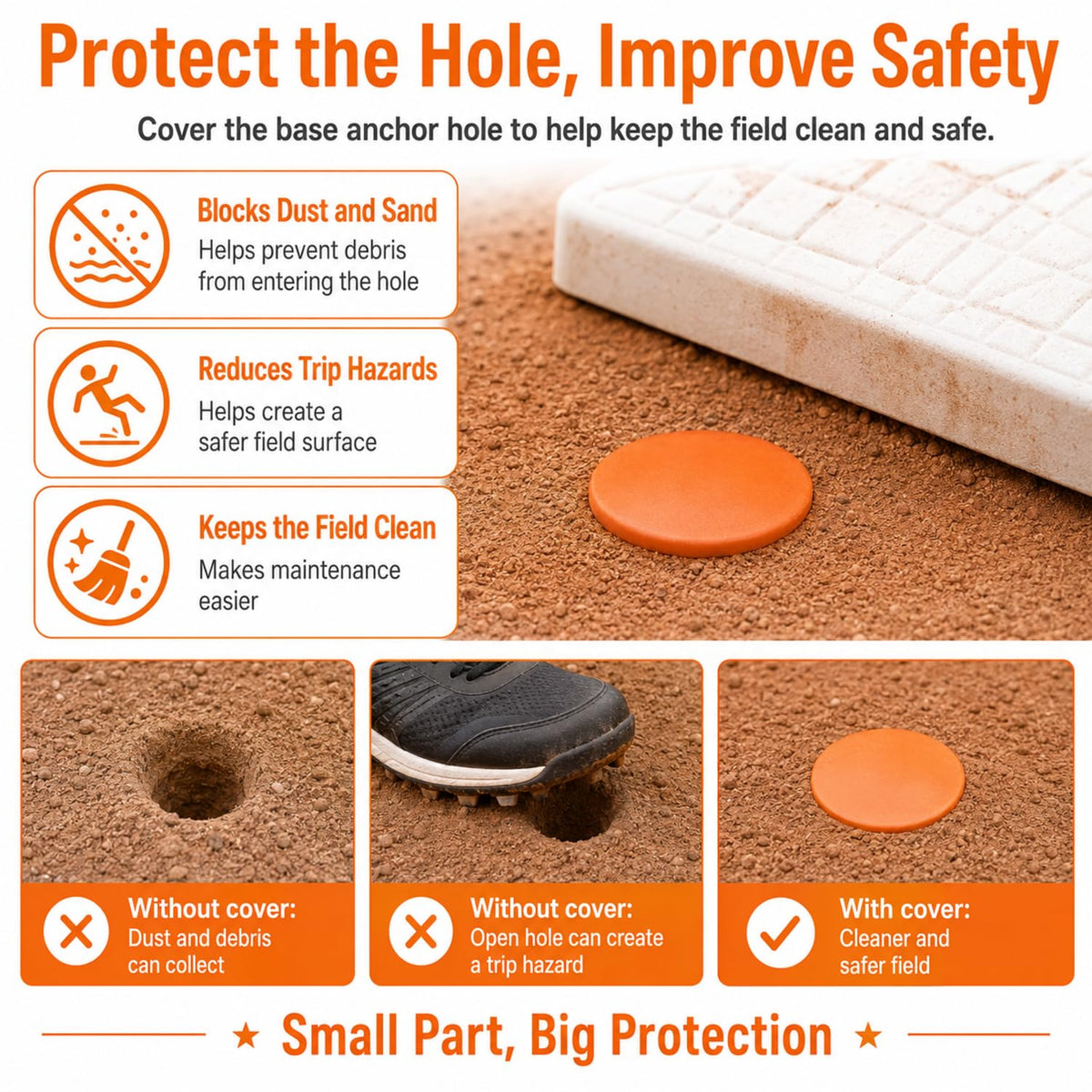 Pangda-orange field-ready plugs shield anchors from mud and water