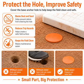 Pangda-orange field-ready plugs shield anchors from mud and water