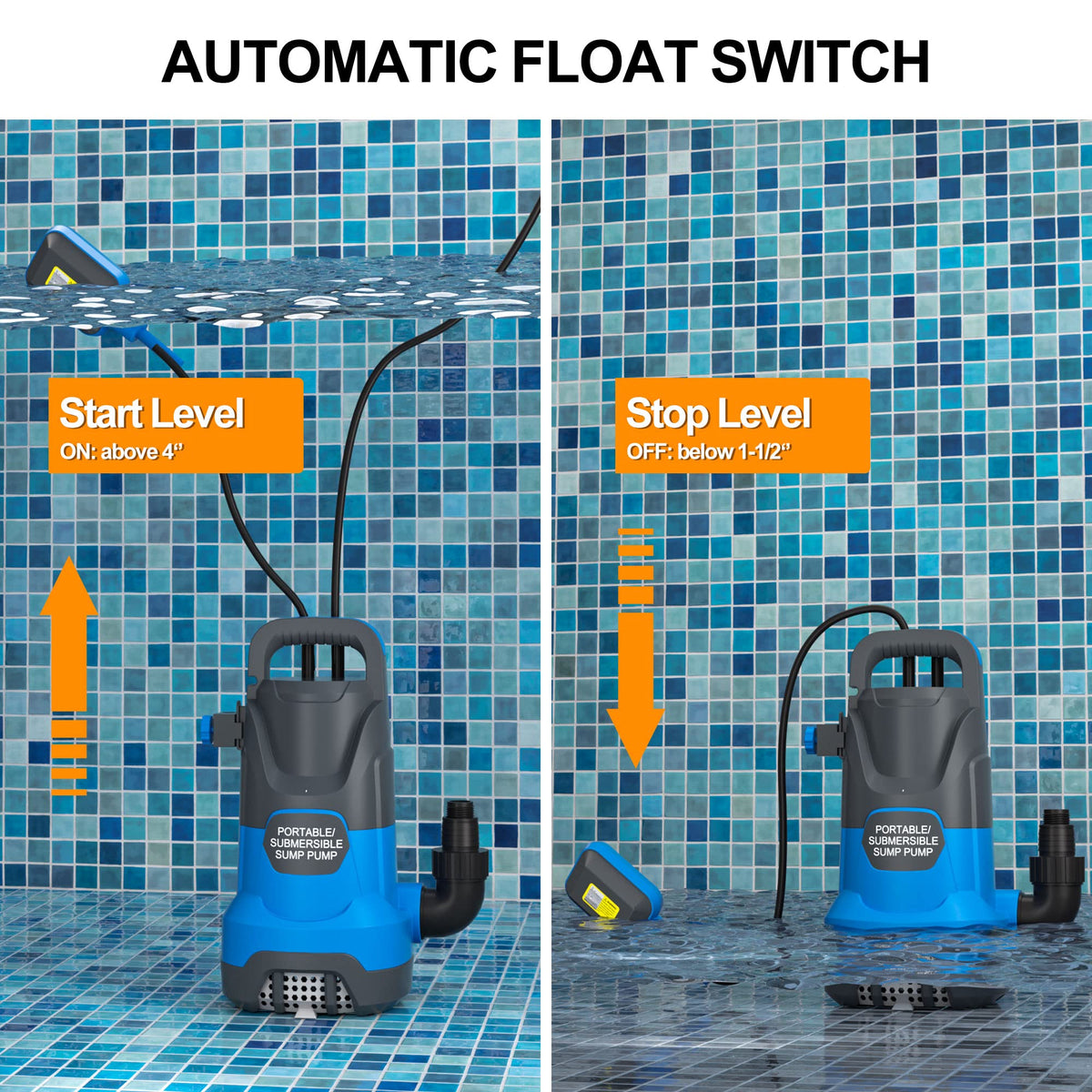 PANRANO 4000GPH high flow demonstration for quick basement or pool drainage