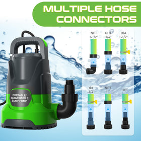 Panrano Sump Pump thermoplastic casing reflects durable, corrosion-resistant housing.