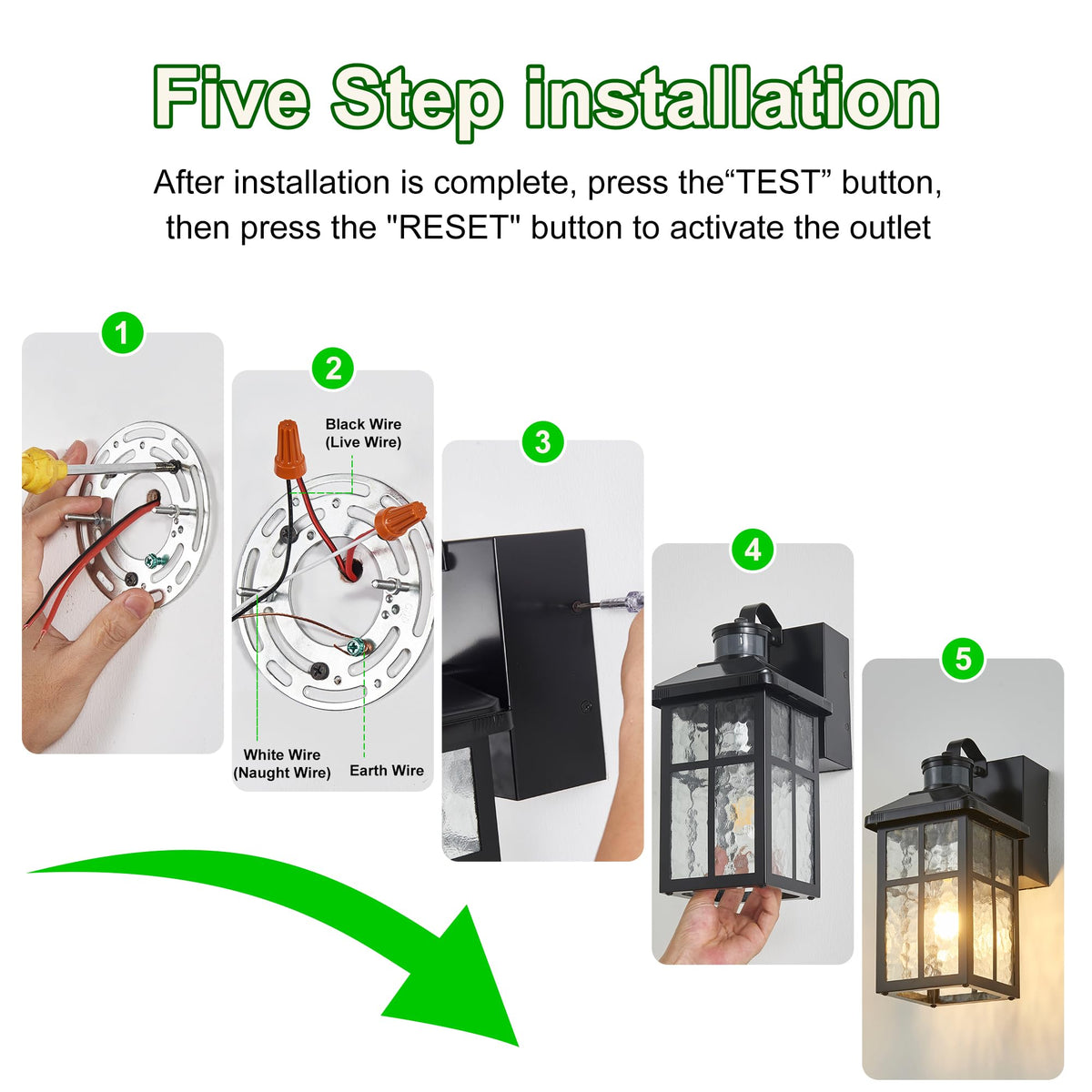 PANXVIGIL plug-in design avoids complex electrical work.