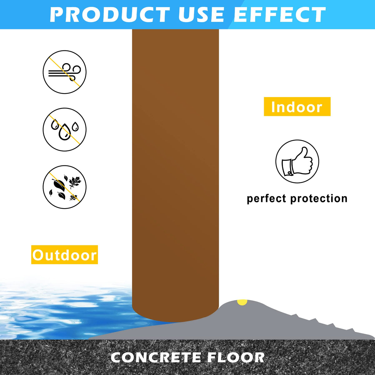 Papillon EPDM rubber durability demonstrates resilience against temperature and weather.