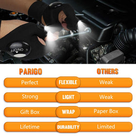 PARIGO waterproof flashlight gloves help quick repairs in dim spaces.