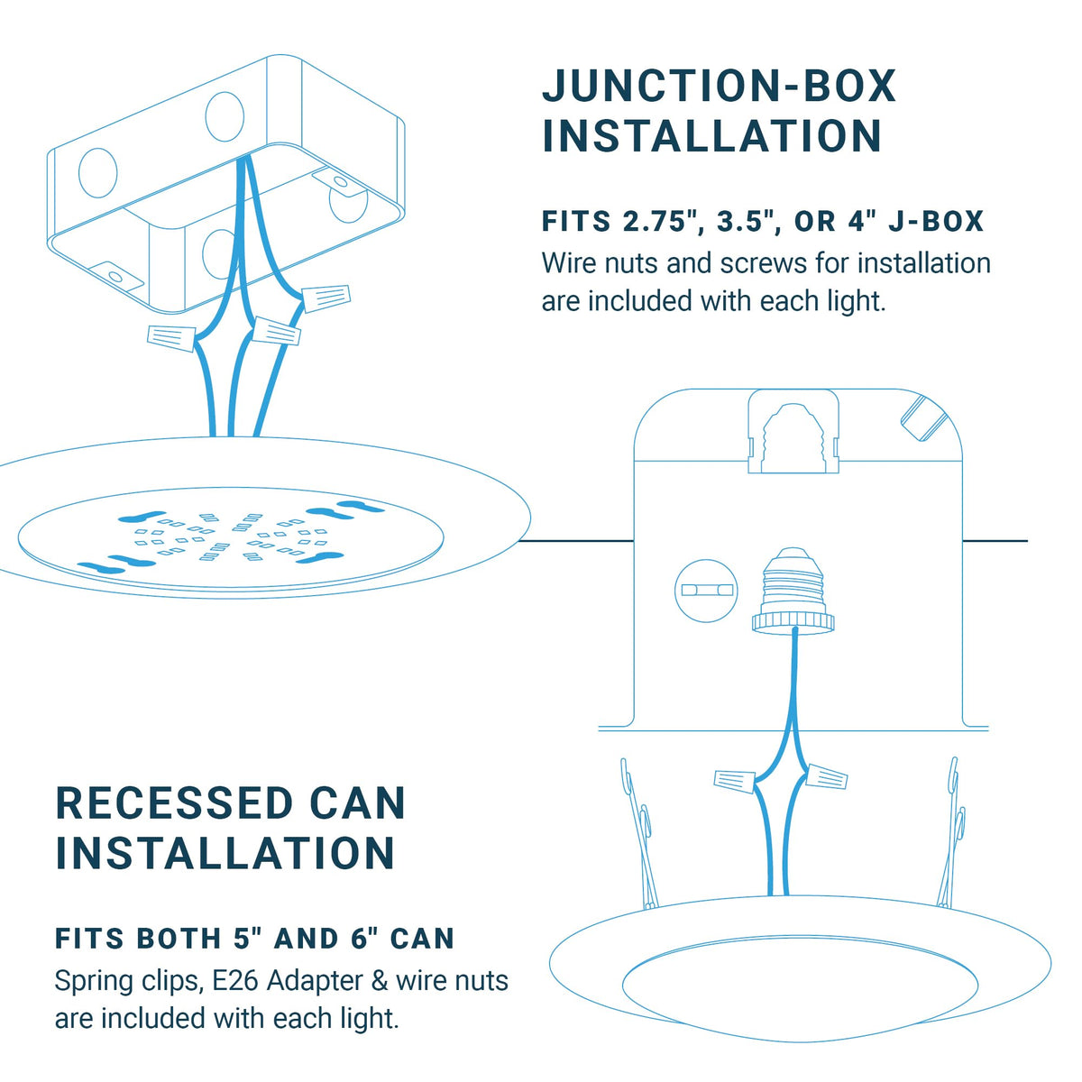 Parmida LED disk light installation options simplify retrofits into junction boxes or cans.