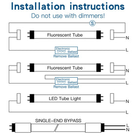 PARNOARCK energy-saving 4ft T8 LED bulb reduces energy use.
