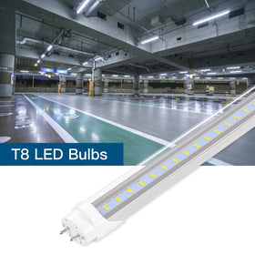 PARNOARCK versatile replacement for T8, T10, T12 fixtures.