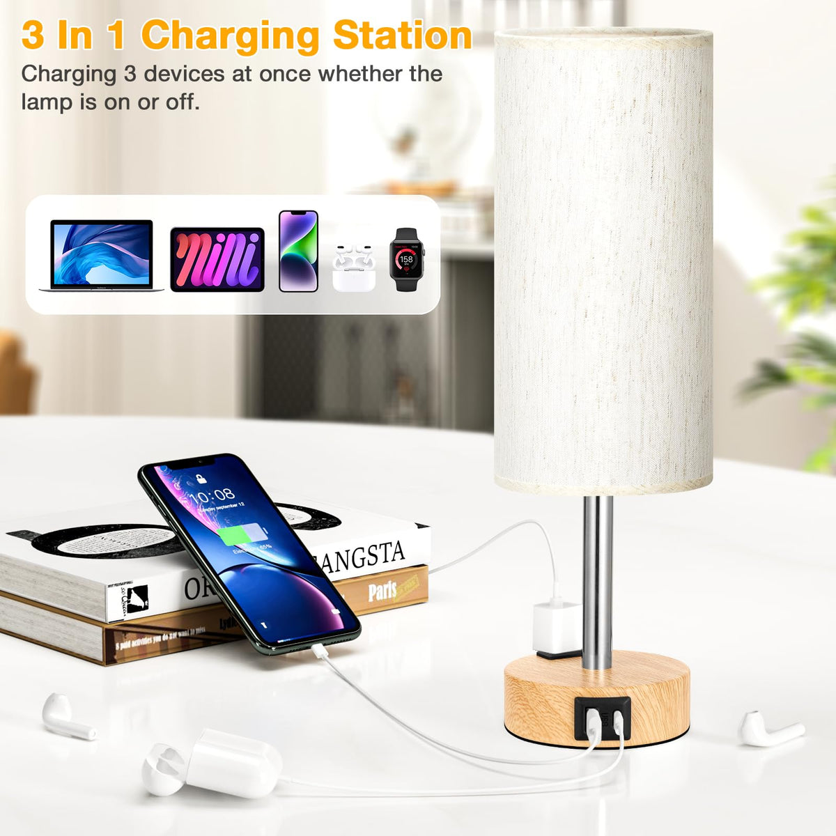 PartageiZ bedside lamps show USB-C and USB-A ports for device charging.