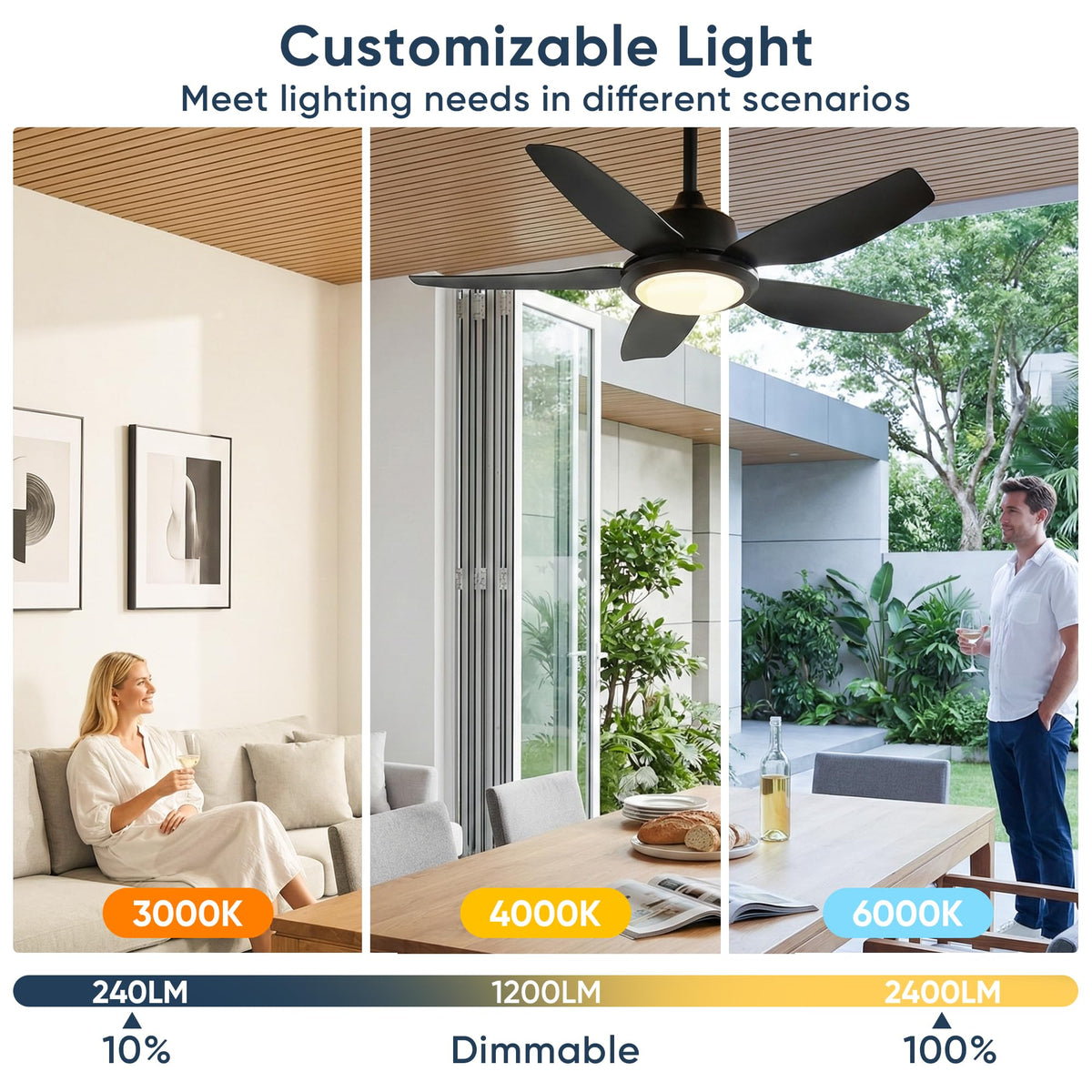 PARTPHONER 2400lm LED light brightens outdoor evenings
