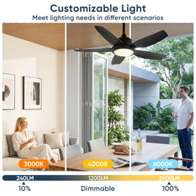 PARTPHONER 2400lm LED light brightens outdoor evenings