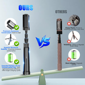 PARTPHONER 67-inch telescoping tripod enables tall adjustable task lighting