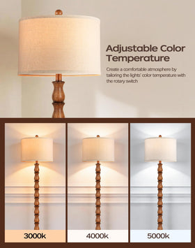 Partphoner LED bulb with 3 color temps supports relaxing or task lighting