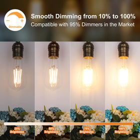 PARTPHONER LED filament with 360-degree beam for even illumination.