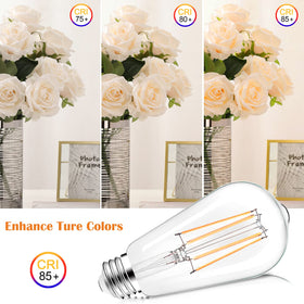 PARTPHONER warm white 2700K glow creates cozy home atmosphere.