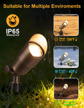 PARTPHONER outdoor waterproof up-light protects against rain and splashes
