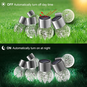 PARTPHONER polycrystalline-panel solar light delivers brighter, steadier glow