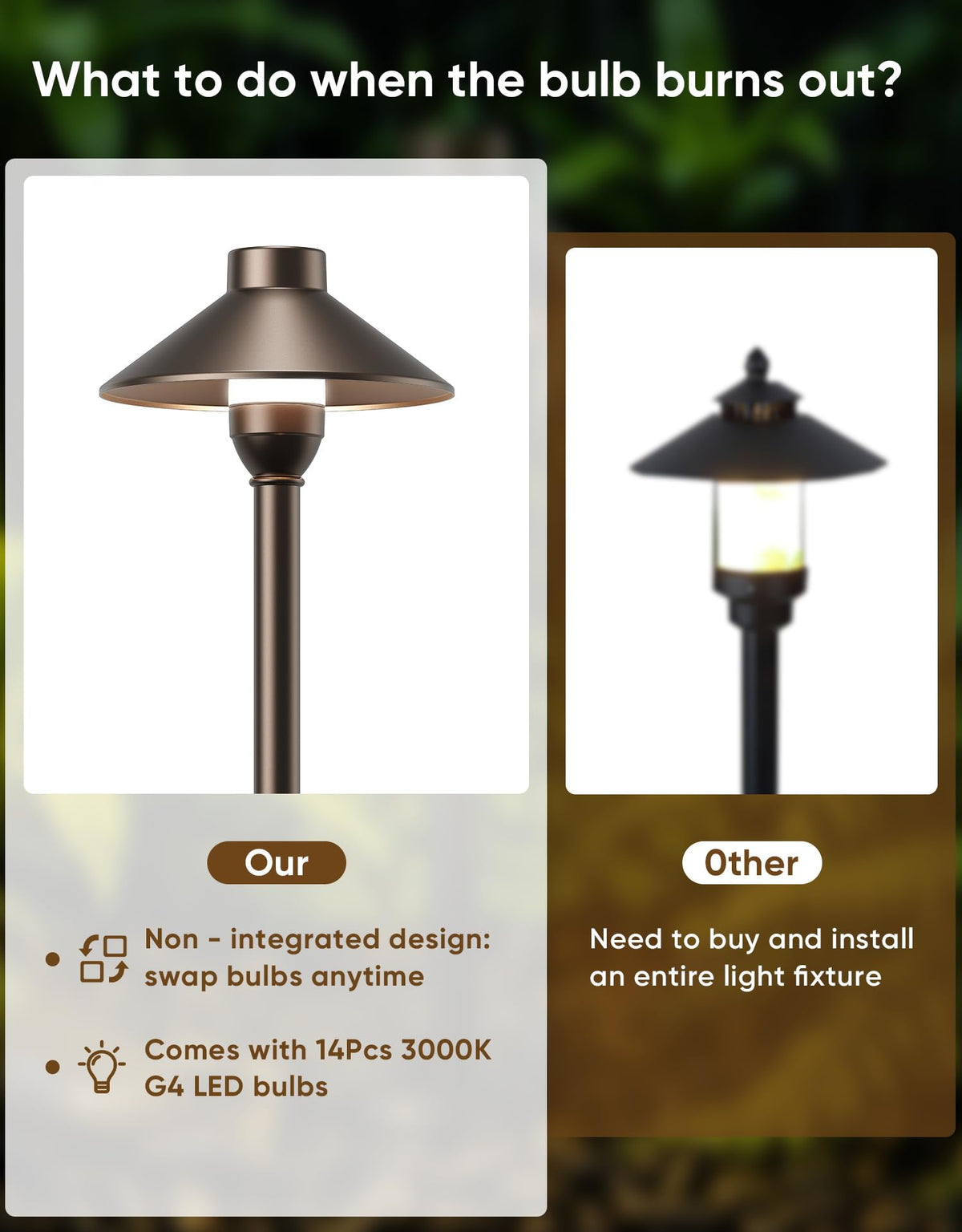 PARTPHONER replaceable G4 LED bulbs for easy maintenance and extended fixture life