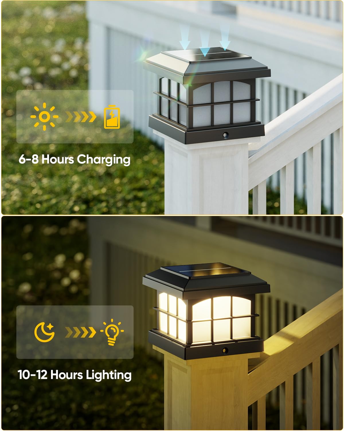 PARTPHONER RGBCW larger solar panel and battery extend nighttime glow