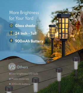 PASAMIC solar pathway light stake installed demonstrating tool-free setup