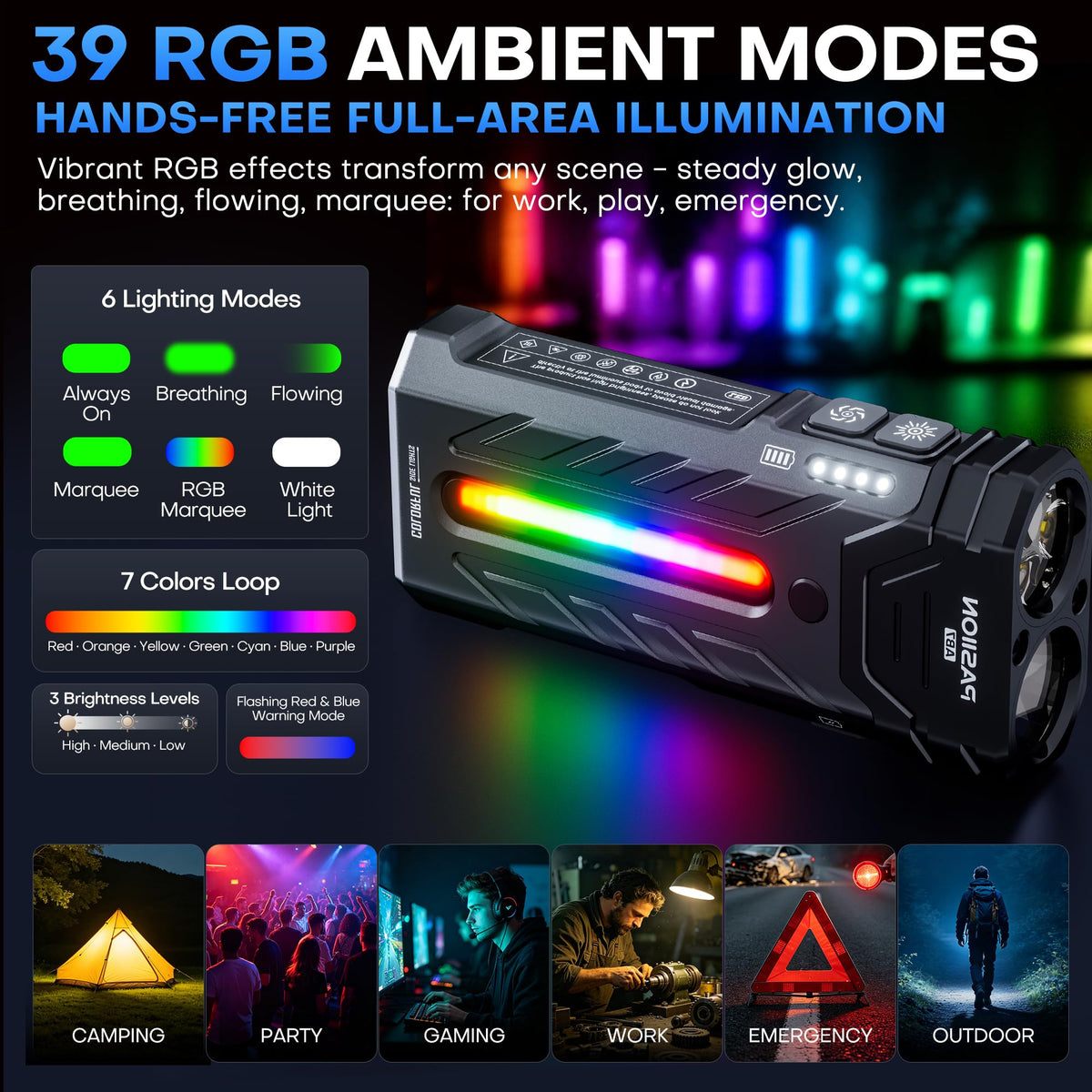 PASIION EDC flashlight beam distance view demonstrates long reach for outdoor visibility