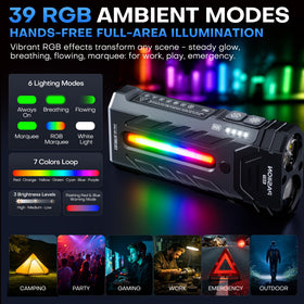 PASIION EDC flashlight beam distance view demonstrates long reach for outdoor visibility