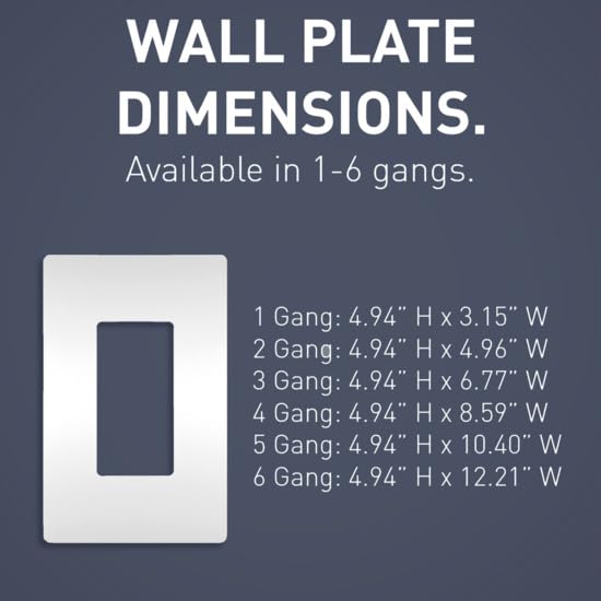 Back subplate detail of Pass & Seymour Radiant wall plate