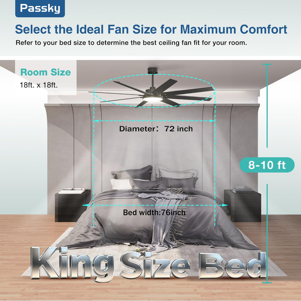 Passky 6-speed wind control for customizable airflow