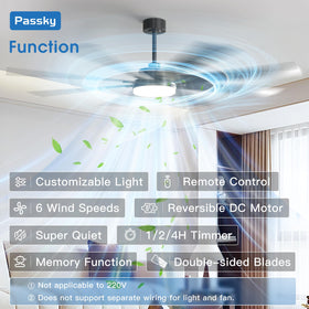 Passky ceiling fan remote control for easy speed and light adjustments