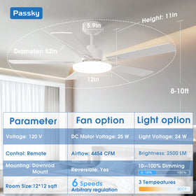 Passky dimmable light from 10 to 100 percent for any mood.