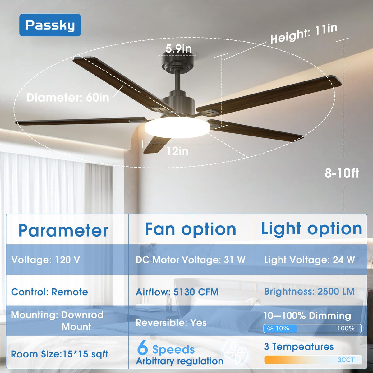 Passky dimmable light with 3 color temps for flexible ambiance