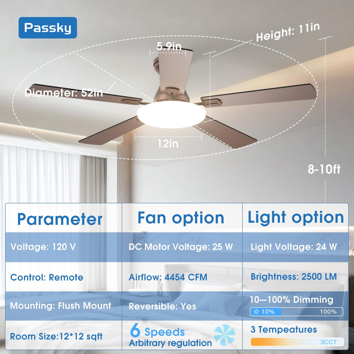 Passky flush-mount ceiling fan with dimmable light for compact spaces.
