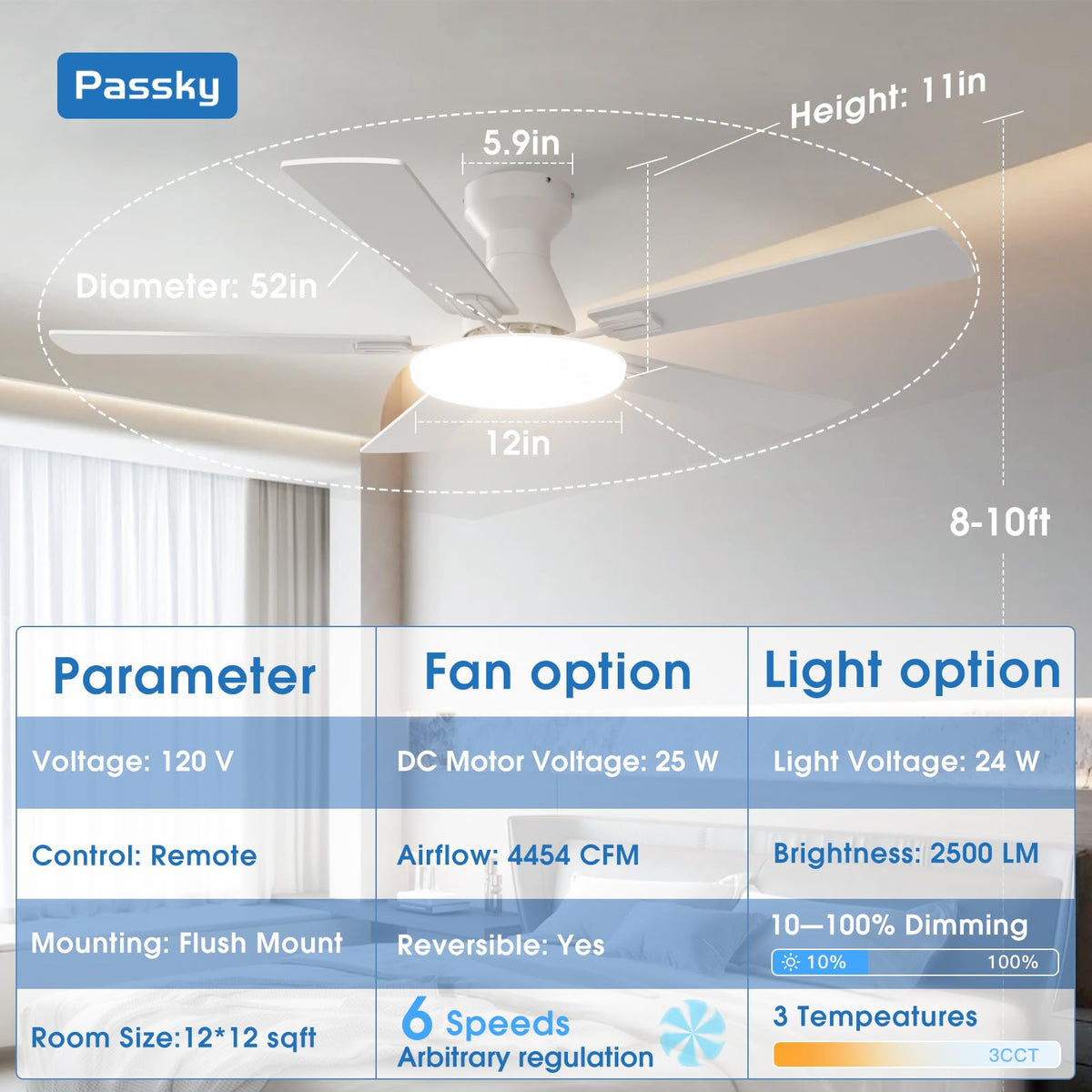 Passky flush mount ceiling fan installation guide for renter-friendly setup.