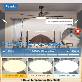Passky memory-function ceiling fan and light remember your last settings.