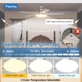 Passky memory function recalls last fan speed and light settings for convenience.