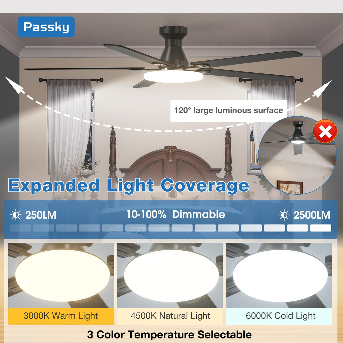 Passky memory function keeps last settings for quick use.