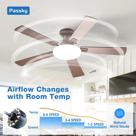 Passky remote control panel enables instant wind and light adjustments.