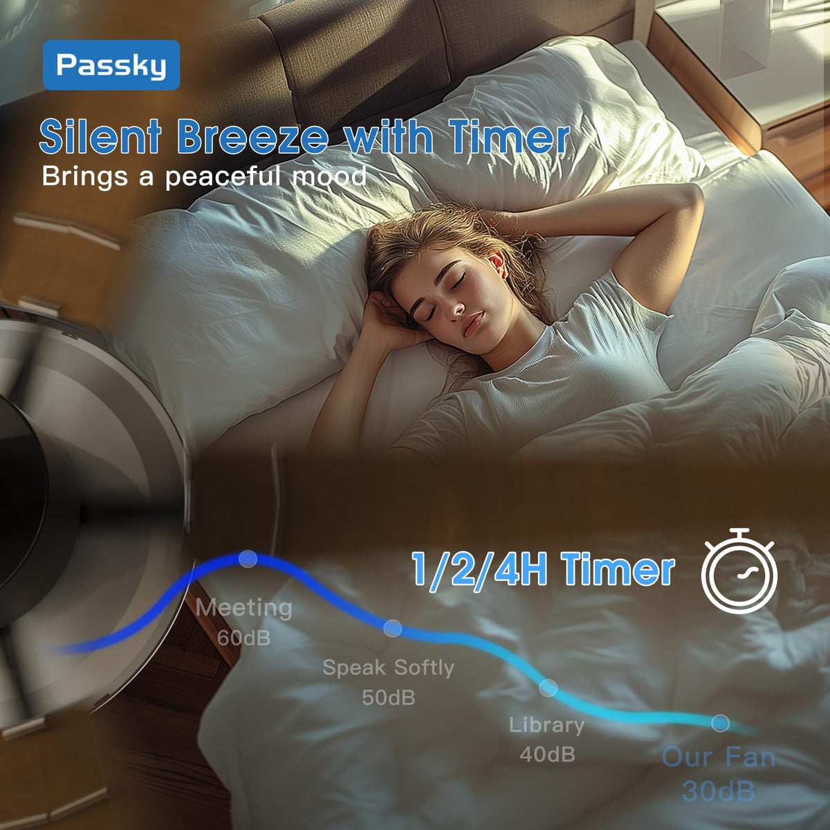 Passky remote-control ceiling fan for quick on/off, speed, and brightness adjustments.