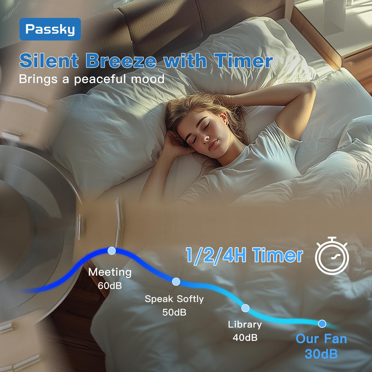 Passky reversible DC motor ceiling fan with dual-direction airflow for seasons.