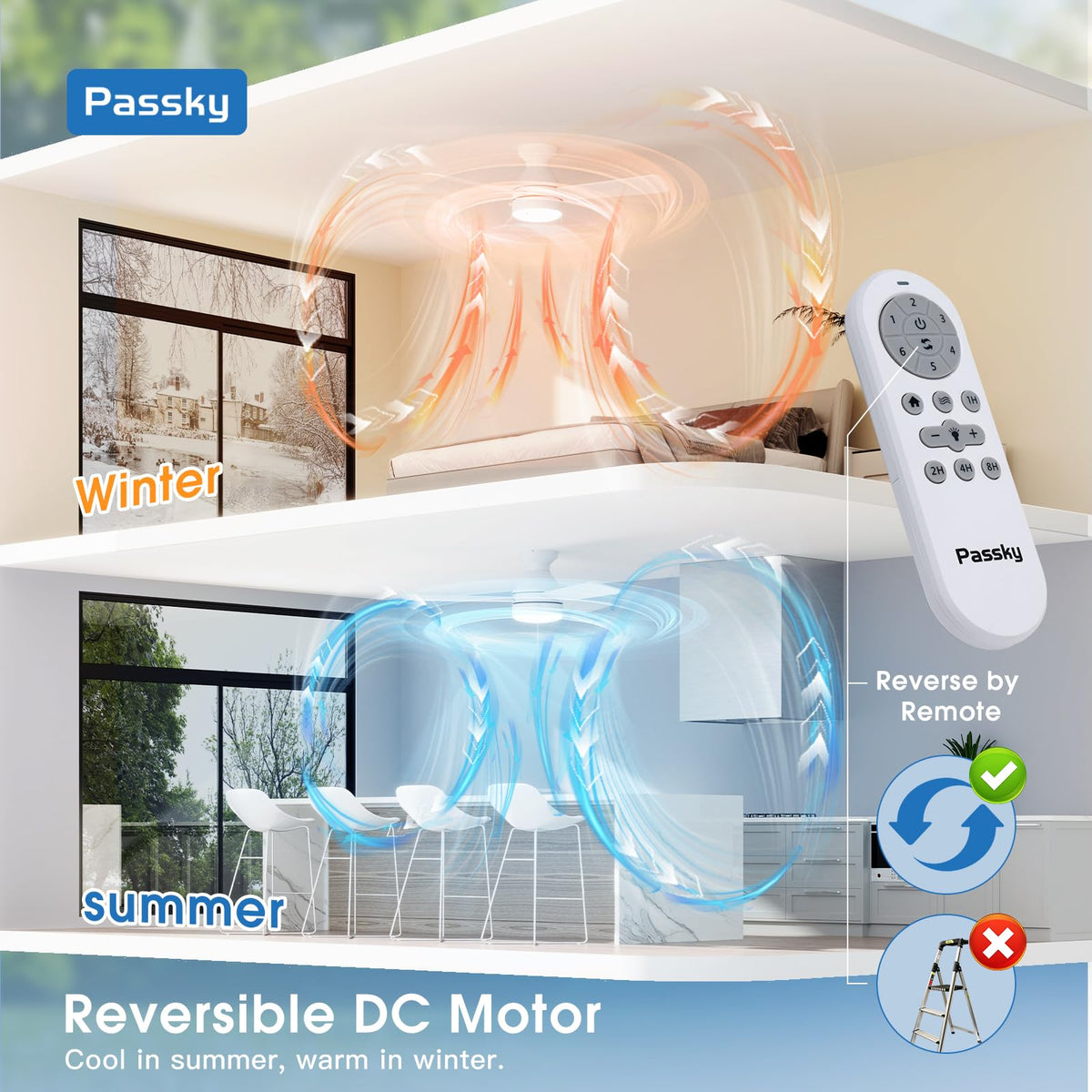 Passky reversible DC motor enables year-round comfortable airflow and energy efficiency