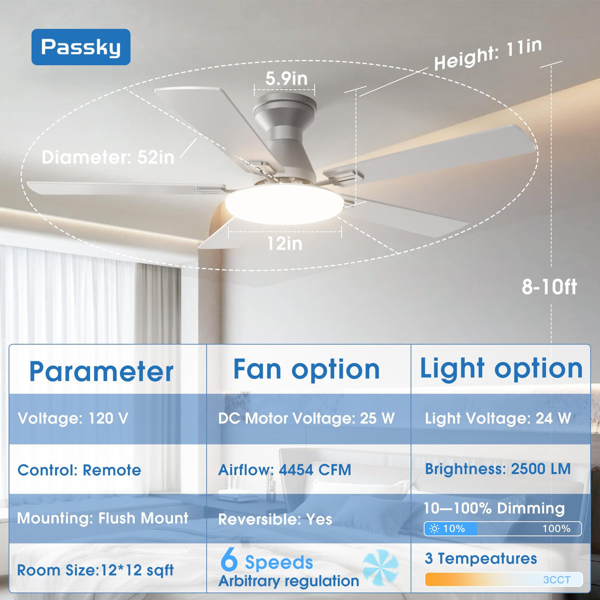 Passky reversible DC motor enables year-round comfort and efficient airflow control.
