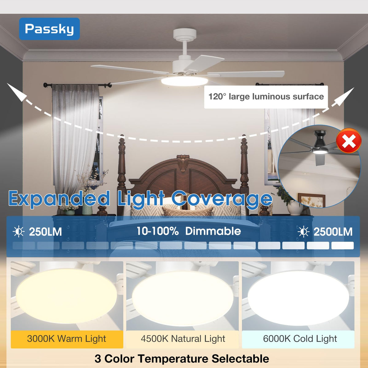 Passky two-tone blades white and yellow wood grain.