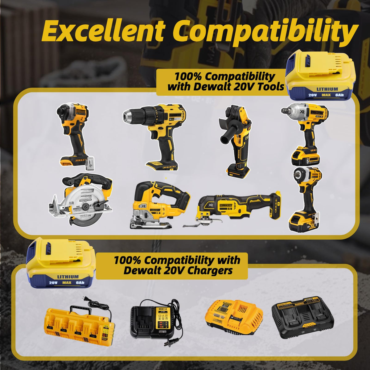 Passnag 6000mAh pack compatible with DeWalt DCB203 and DCB204 for longer use