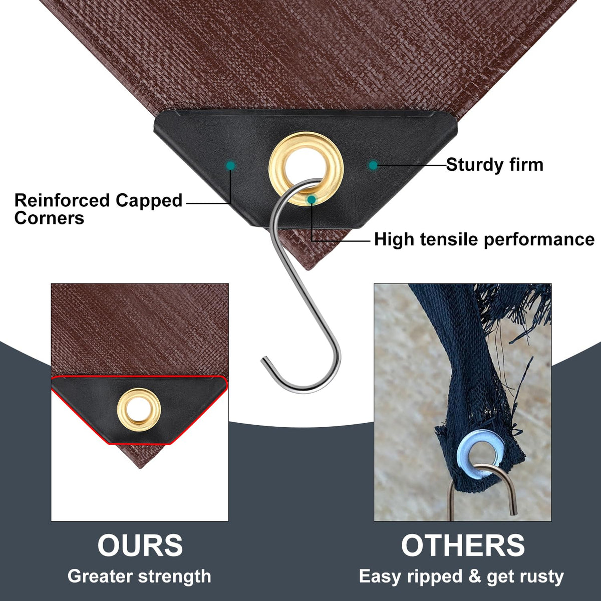 Patiobay tarp grommets at 23.6 inches secure fastening.