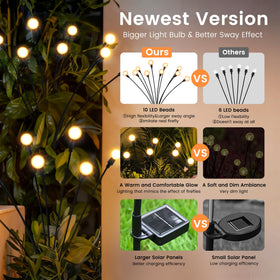 PATIOPIA Solar Garden Lights waterproof design on stainless post for year-round decor.