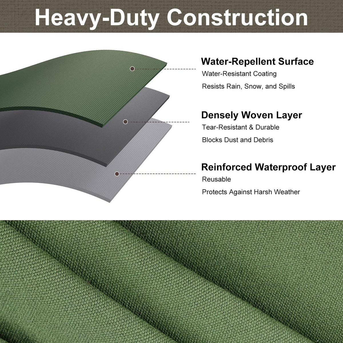 Patiobay tarp suitable for camp canopies, trucks, woodpiles.